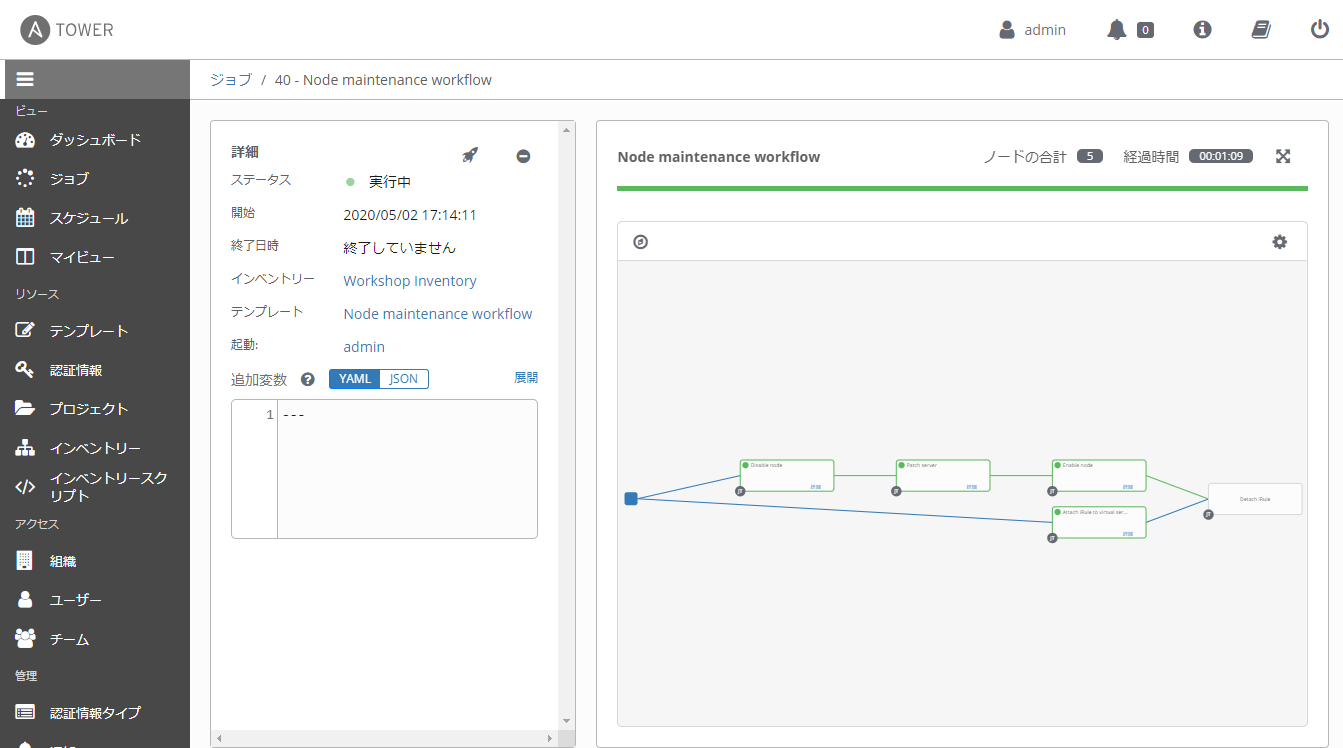 workflow job launched